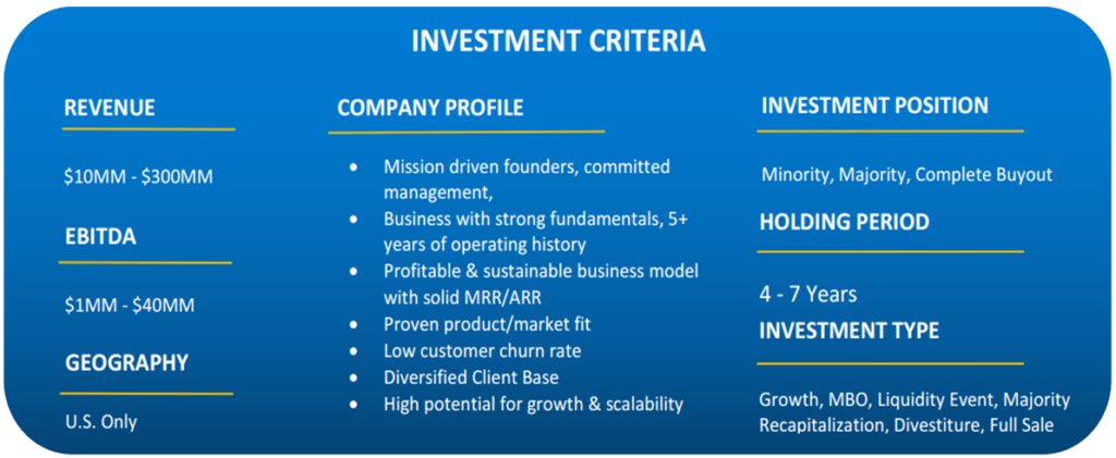 Investment Criteria – DUCAT